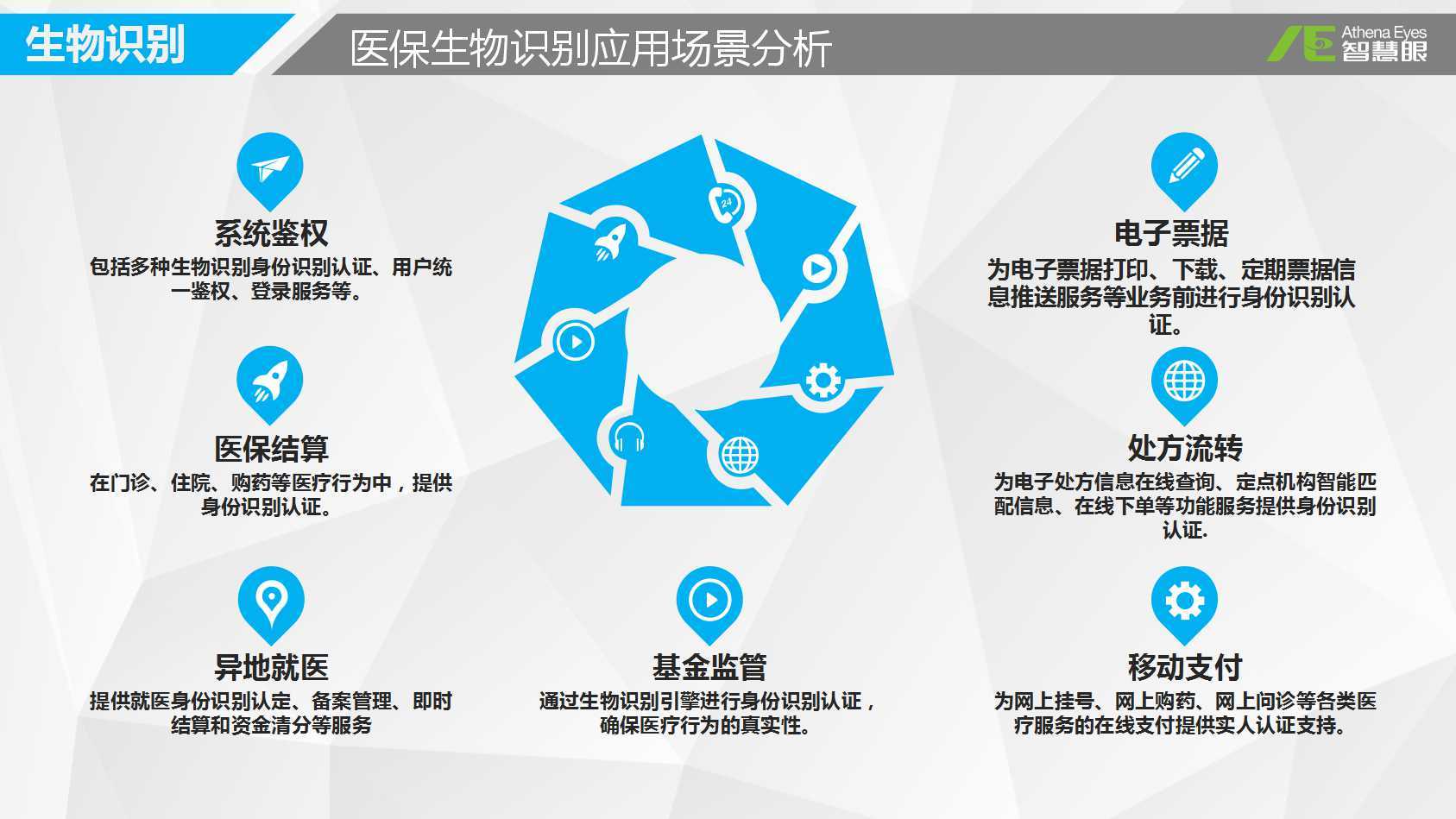 厦门医保套现中介微信(医保套现被骗了怎么办)