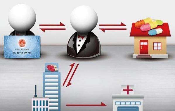 厦门医保余额套现渠道(医保钱如何套现)