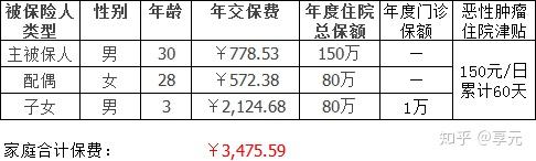 厦门医保小额提取代办600以内(医保提取代办中介)