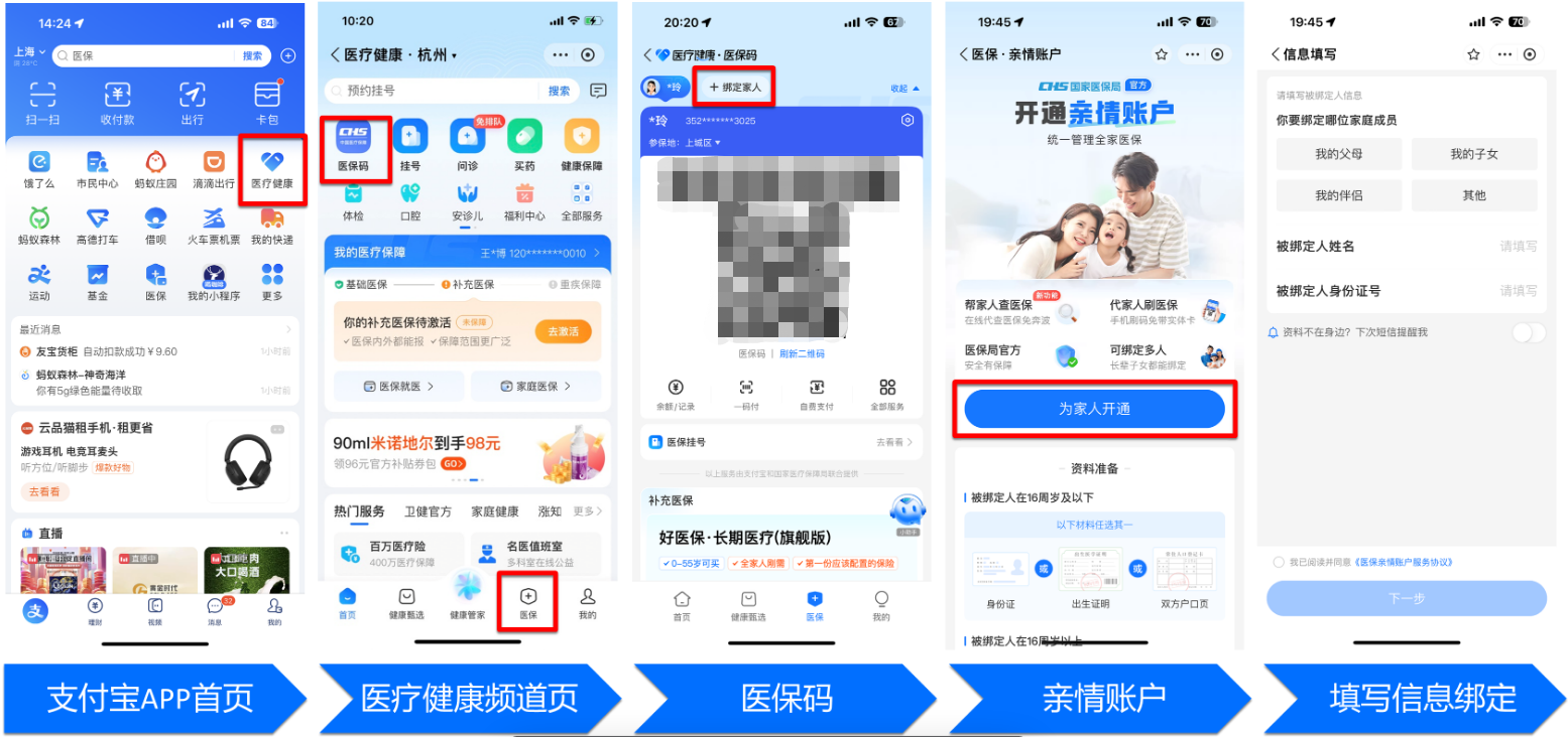 厦门全国医保卡变现平台(021医保卡变现)