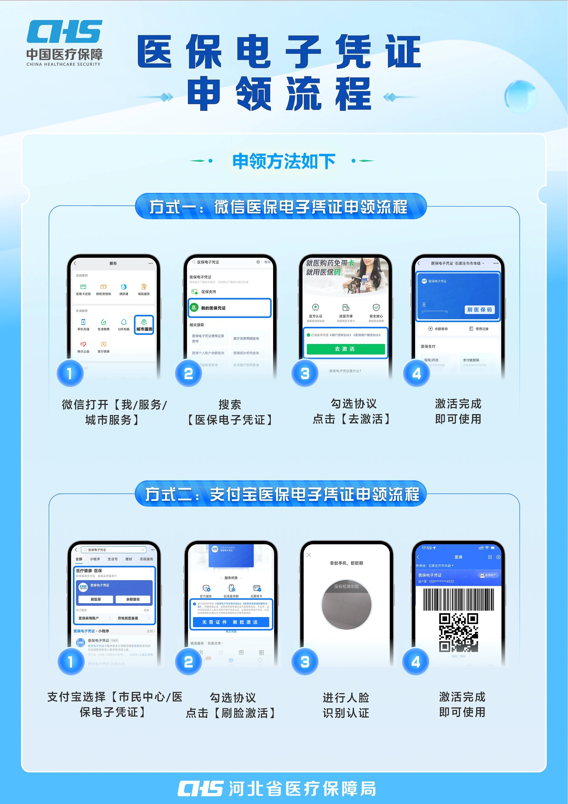 厦门医保卡金额如何提取(医保卡金额提取方法)