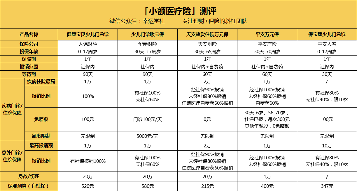 厦门医保小额提取代办600以内(医保提取24小时中介)