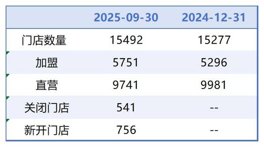 厦门医保套现联系方式小额(医保套现的方式有哪些)