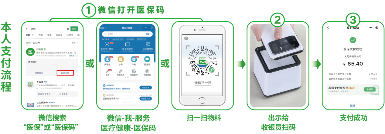 厦门24小时在线套医保卡微信(医保取现24小时微信)