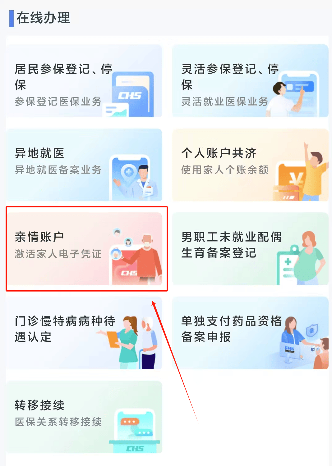 厦门医保24小时微信中介代取代办(微信医保怎么代办)