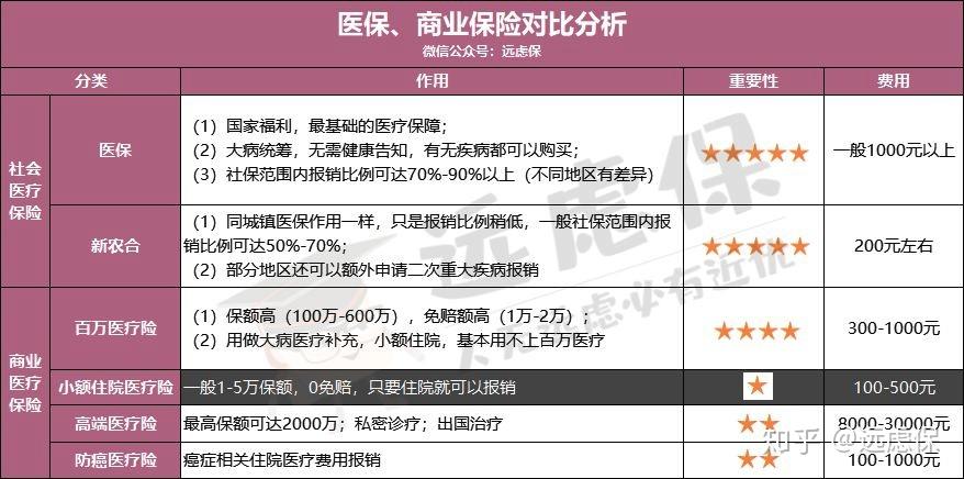 厦门医保小额提取代办600以内(医保提取微信24小时)