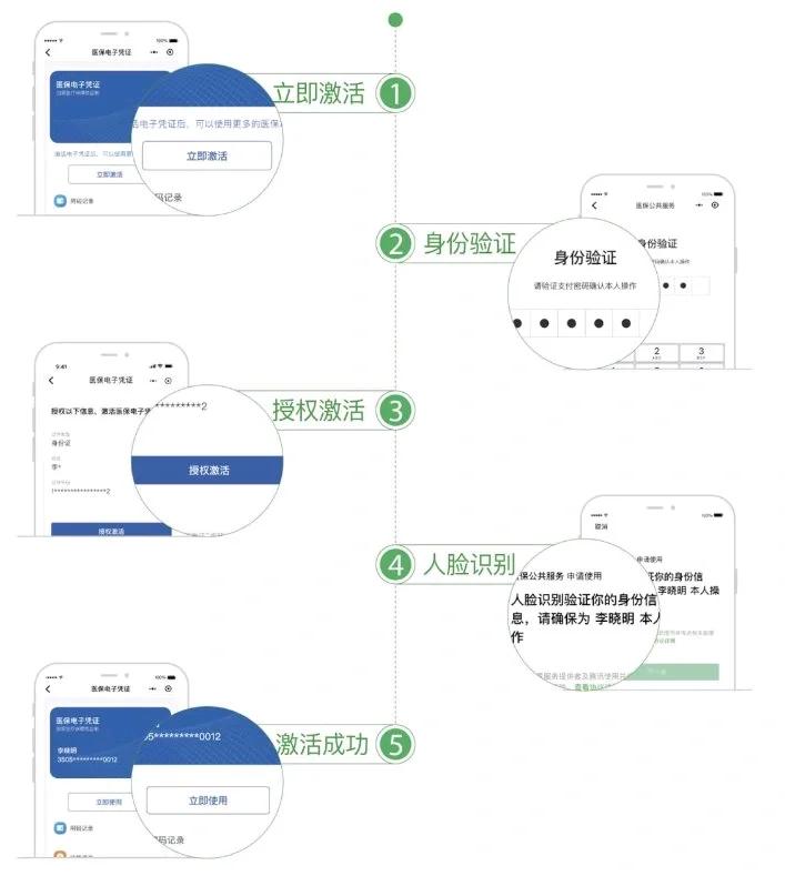 厦门武汉医保卡余额提取(武汉医保卡余额提取多久到账)