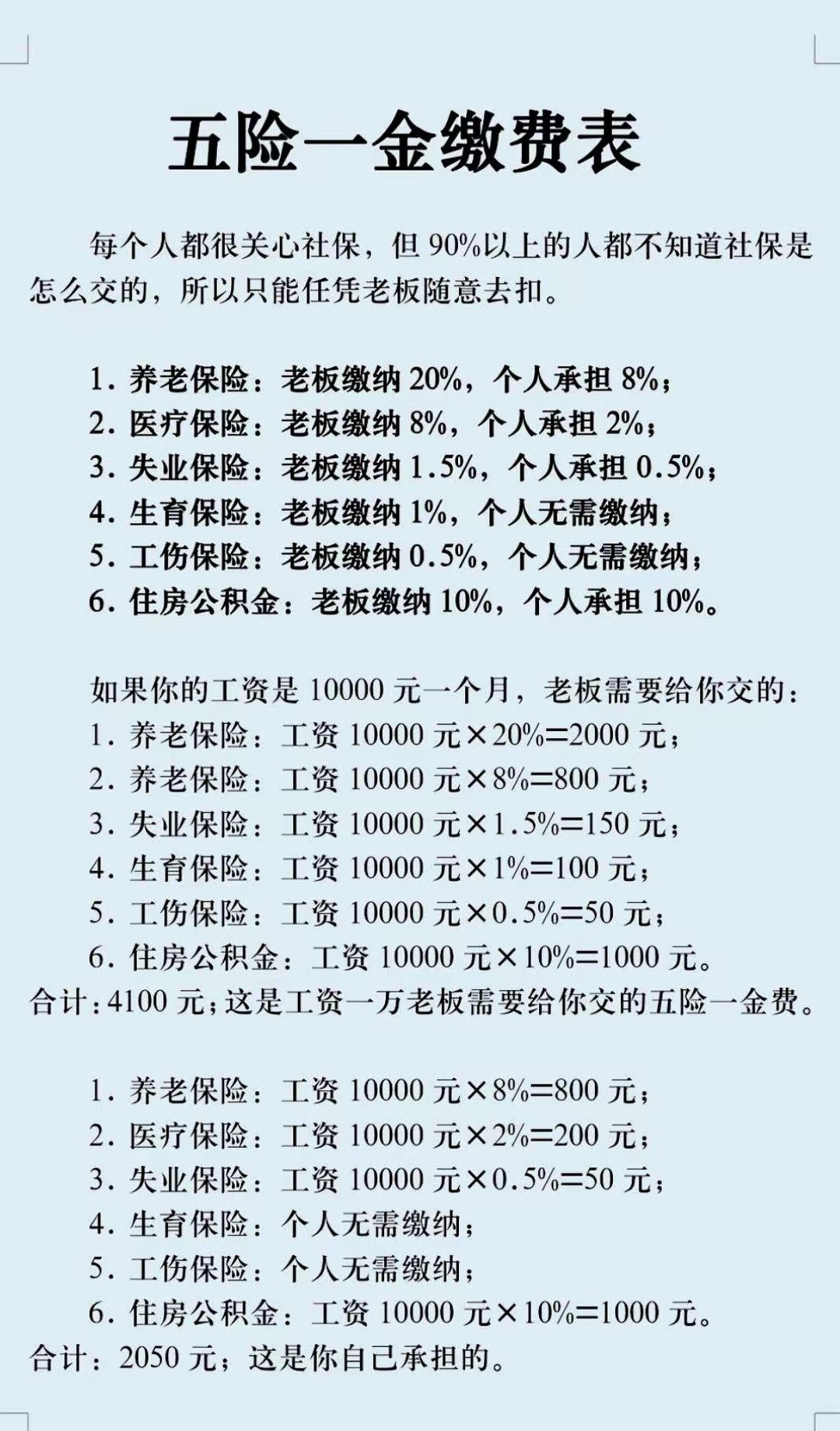 厦门职工医保和居民医保的区别(北京职工医保和居民医保的区别)